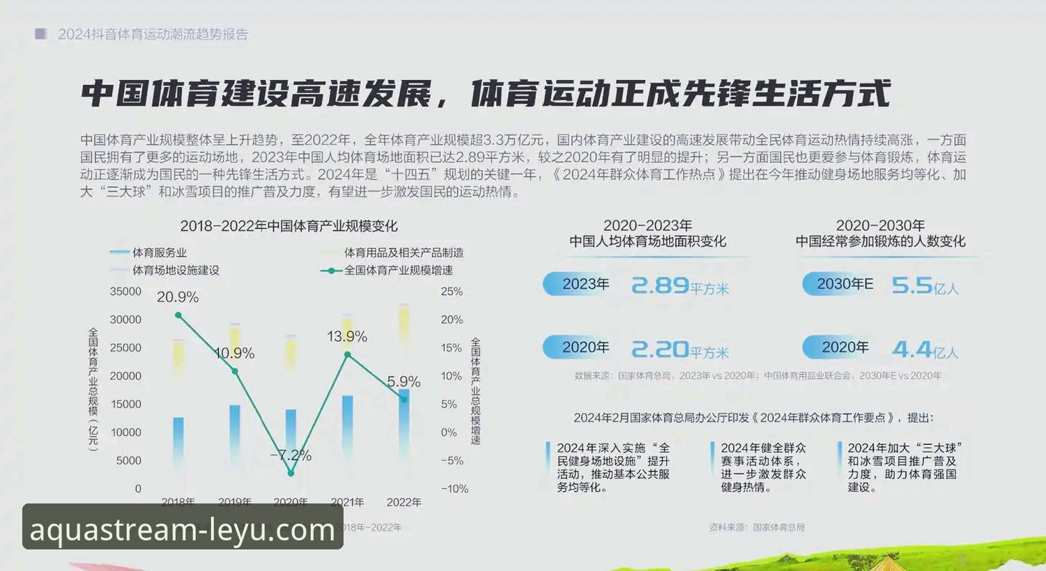 乐鱼体育平台VS传统娱乐平台：安全性、体验与趋势全面对比